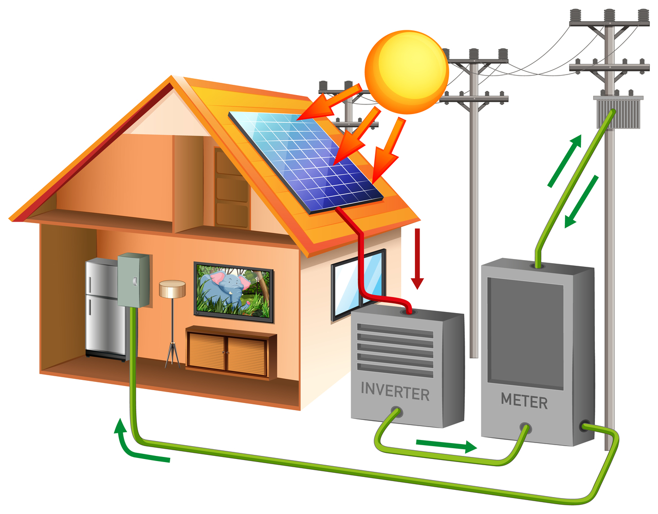 An illustration of solar energy