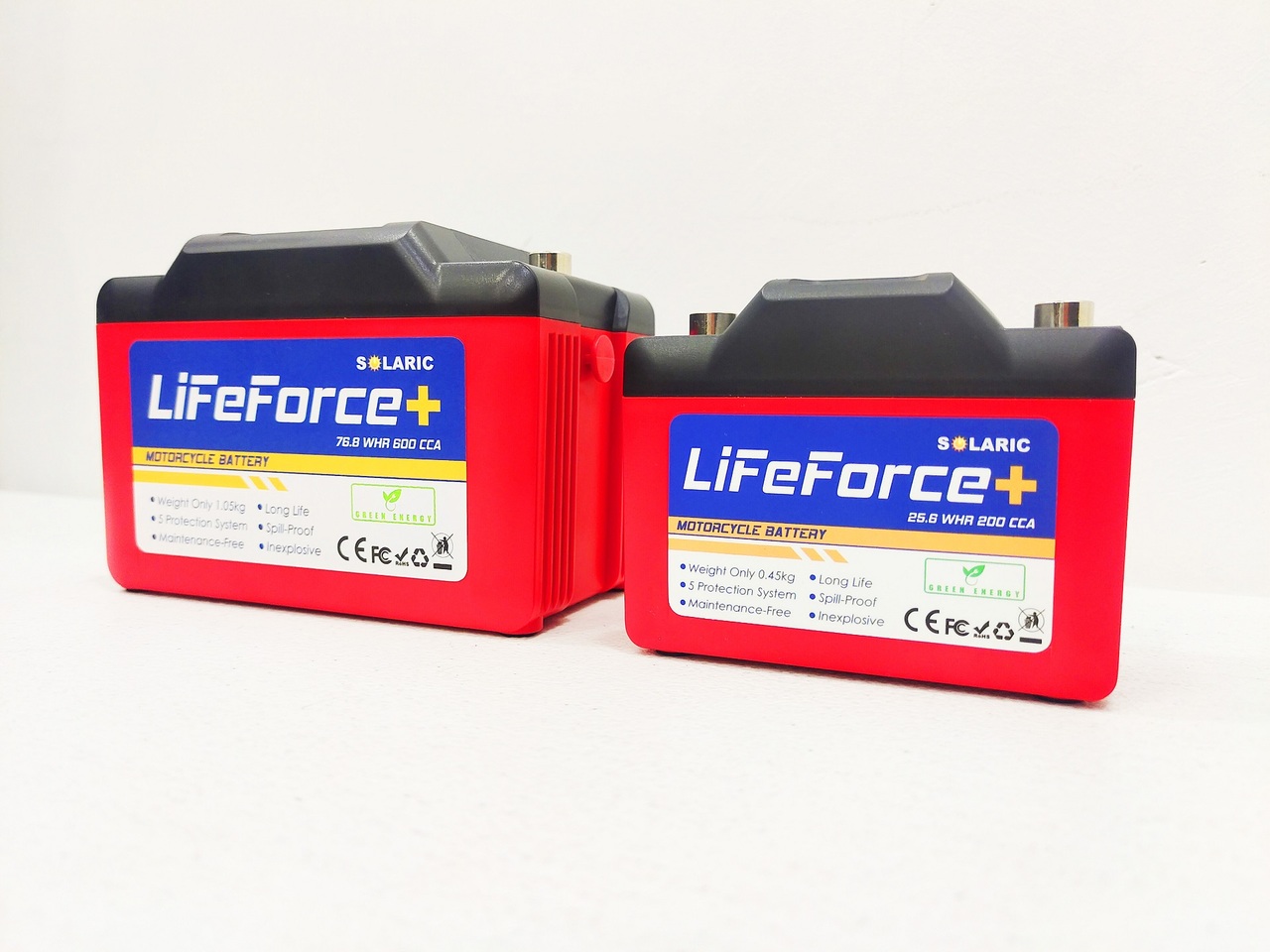 THE LITHIUM ADVANTAGE