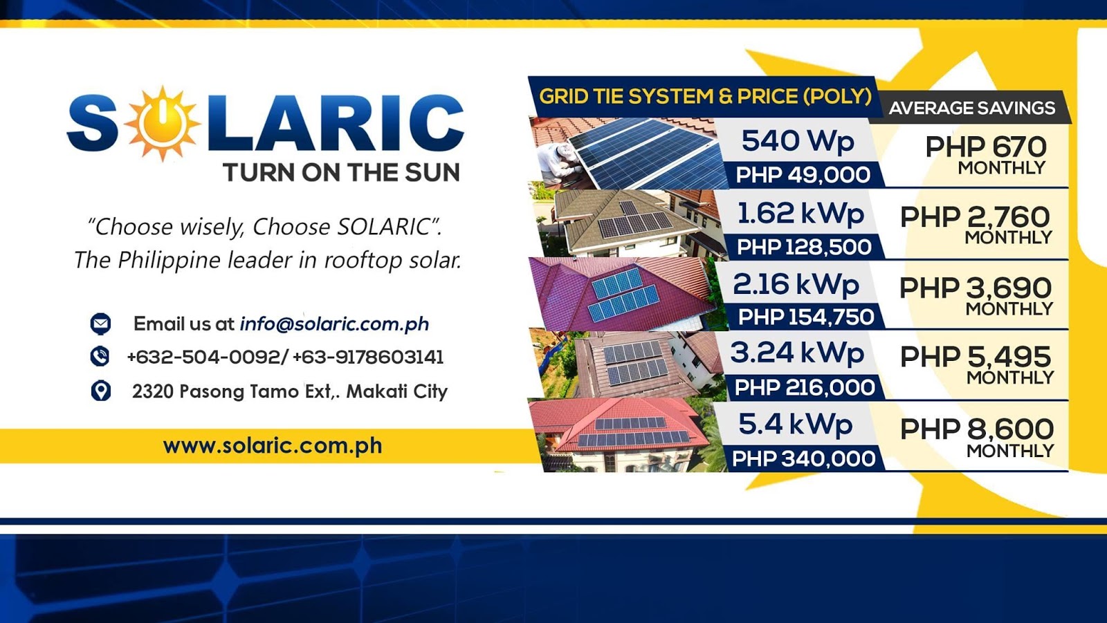 WHAT IS THE COST OF SOLAR PANELS THIS 2019?