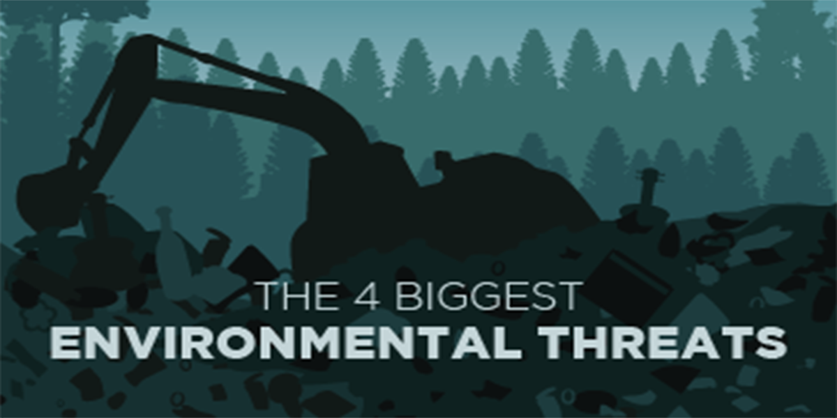 Biggest-Environmental-Threats-1200