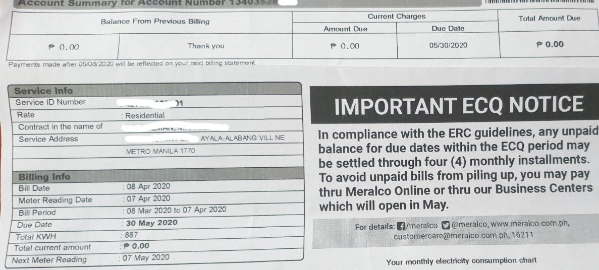 A Zero electricity bill