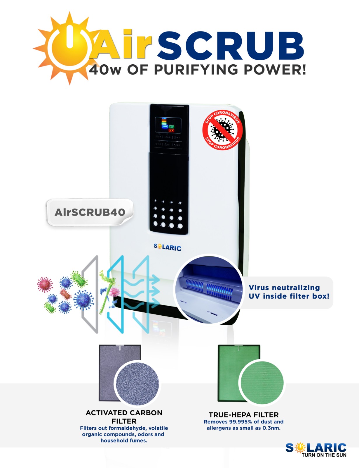 IT IS FINALLY HERE AIRSCRUB40