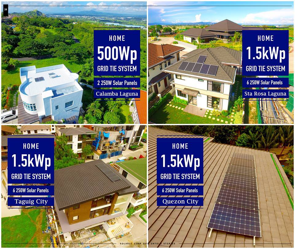 Phase I: Solar Energy = Daytime Base Load